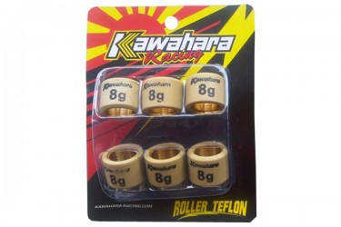 Kawahara 13668 Roller CVT