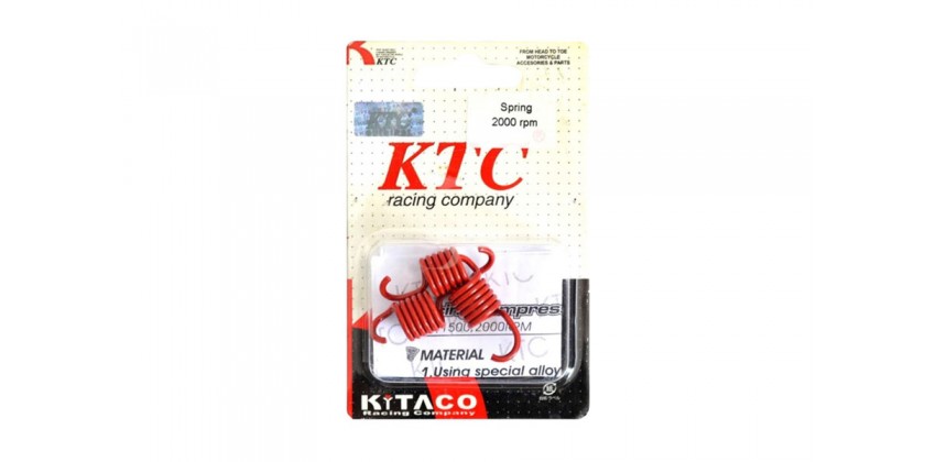 KTC 19766 Per CVT 0