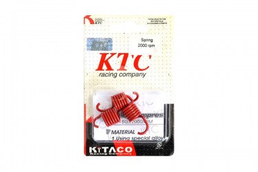 KTC 19766 Per CVT