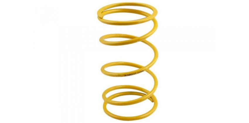 KTC CVT Per CVT 0