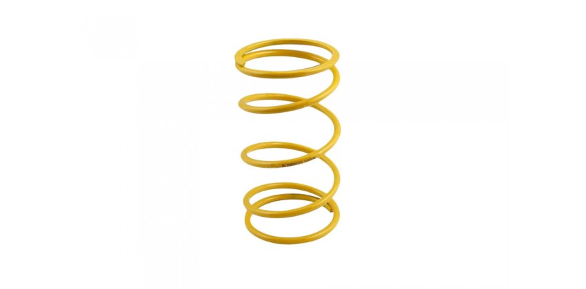 CVT Per CVT 1000 RPM 0