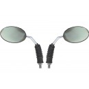 SPI3103 Spion Spion Standar Carbon 0
